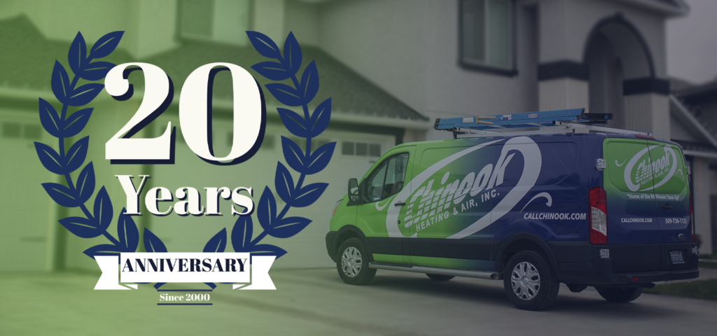 20 Year Anniversary HVAC System Giveaway